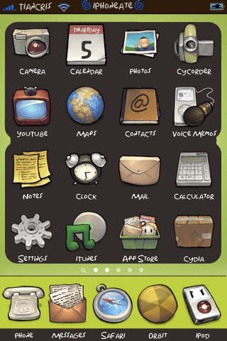 Theme Coperco 1.0