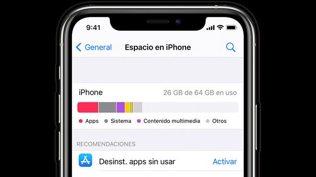 iPhone RAM
